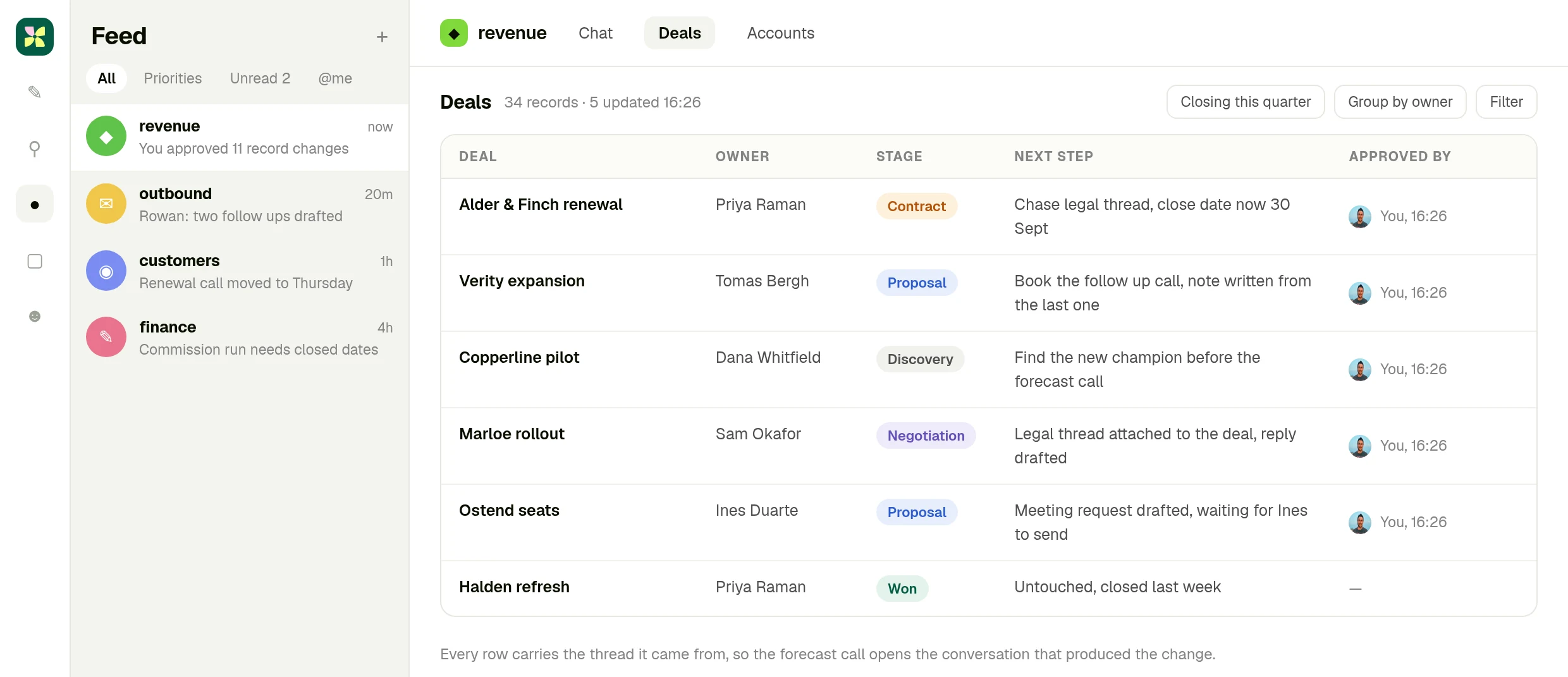 The Deals table in the same Kylon room after approval. Each deal shows its stage, the next step and who approved the change.