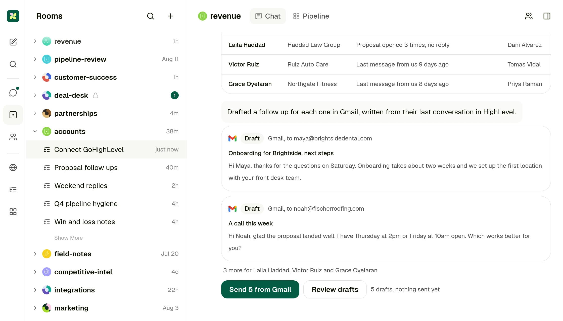 Gmail drafts for HighLevel contacts held in the Kylon room with Send 5 from Gmail and Review drafts controls