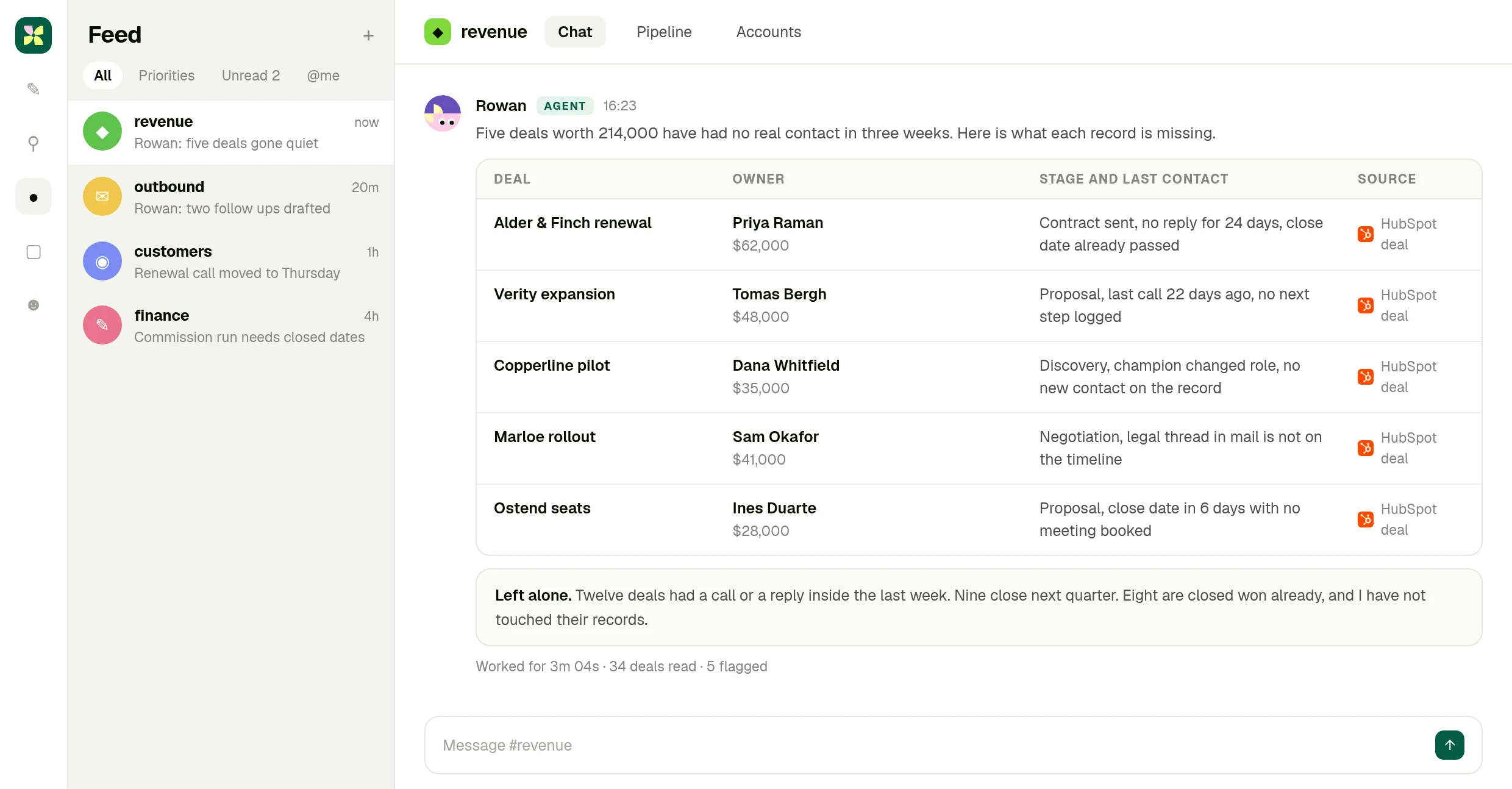 A table of five quiet deals with owner, amount, stage and last contact, sourced to the HubSpot deal record