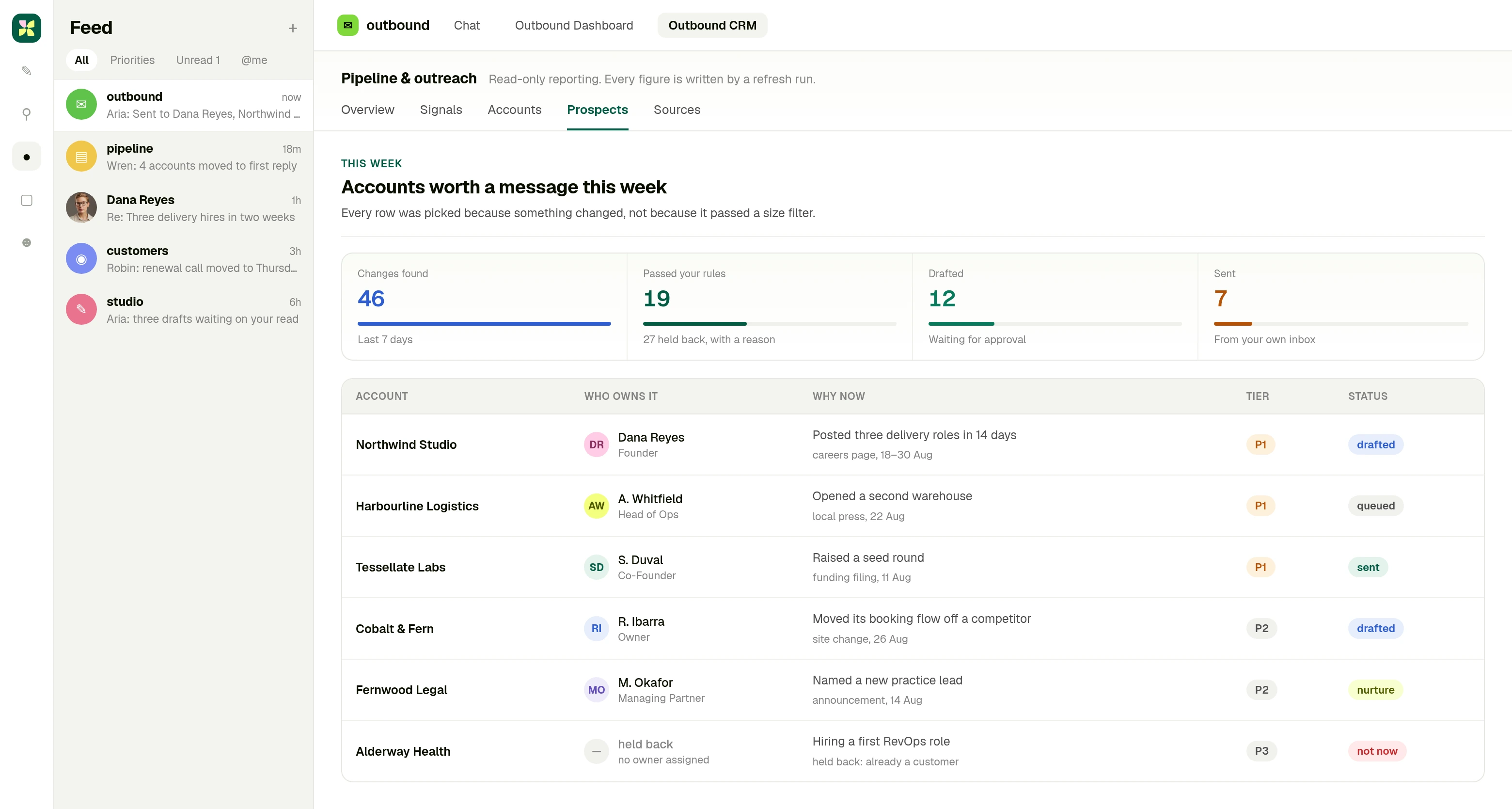 Prospects screen listing accounts picked on a change, with the owner, the reason, the tier and the status