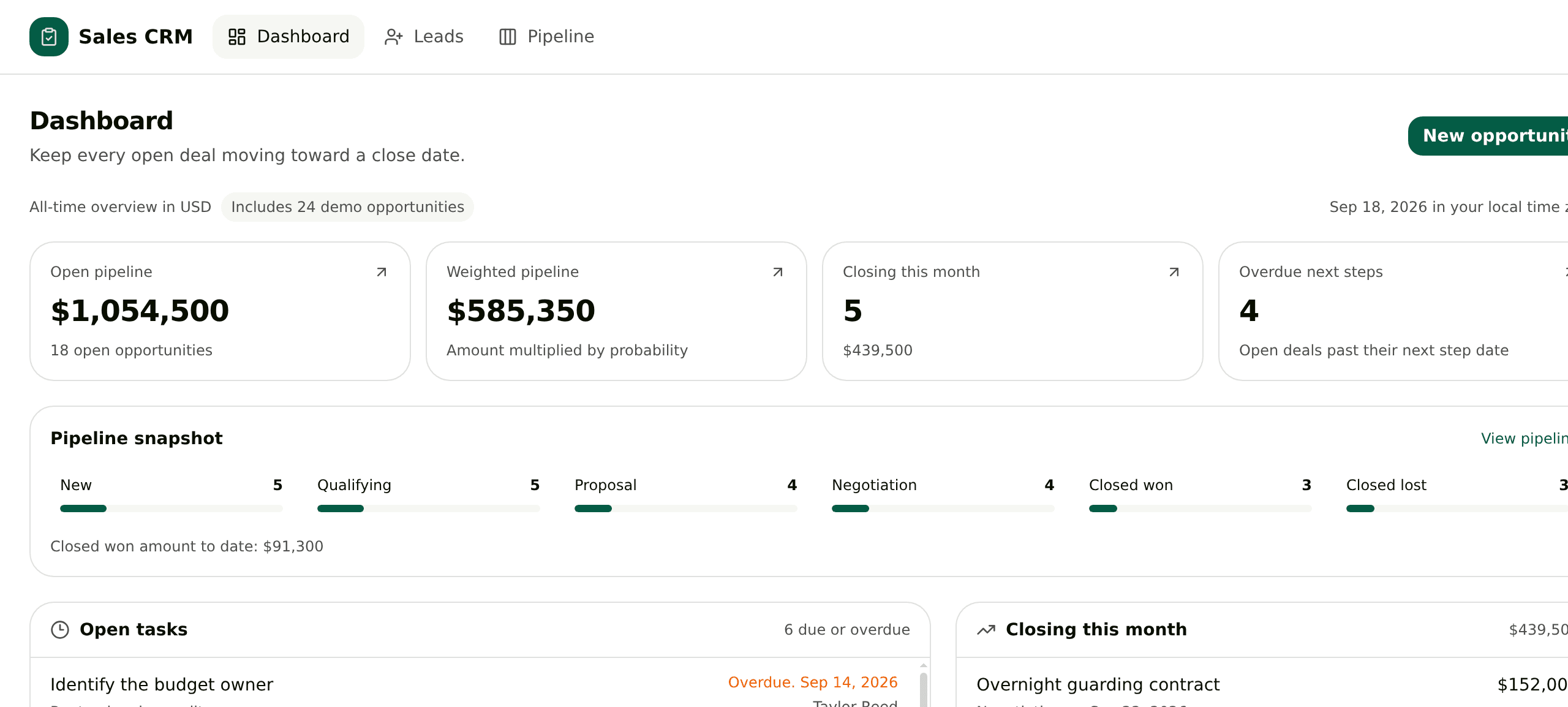 Dashboard with open pipeline, weighted forecast, deals closing this month and overdue next steps