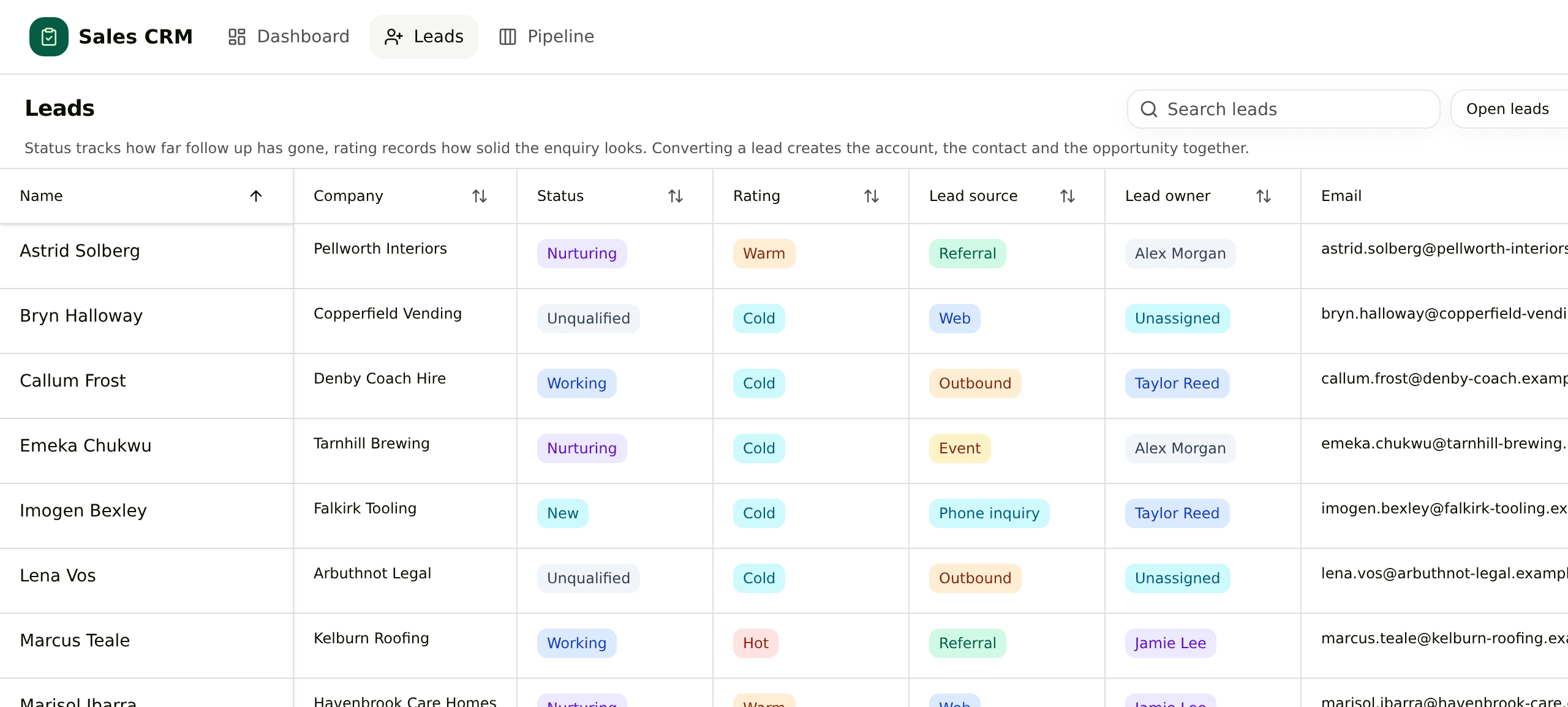 Leads list filtered to open enquiries, with status, rating, source and owner