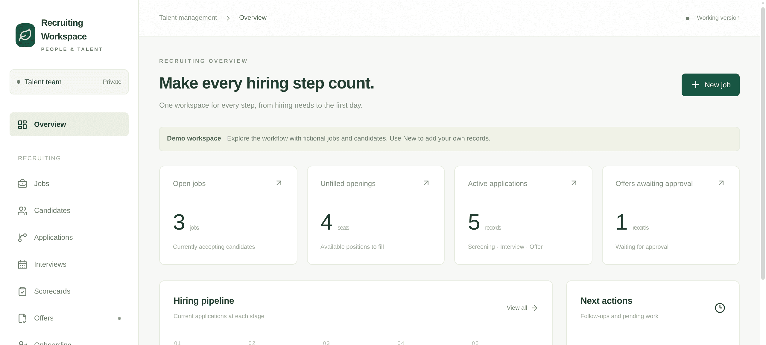Recruiting overview with open jobs, unfilled openings, active applications and offers awaiting approval