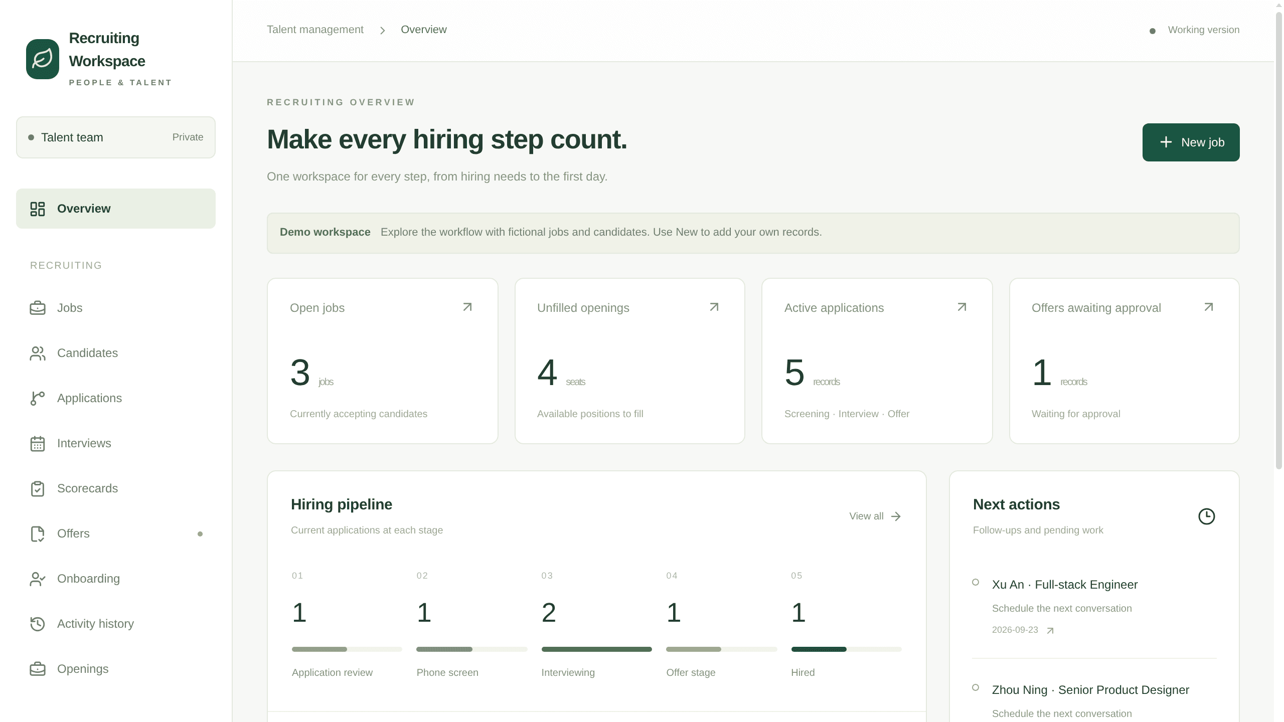 Recruiting overview with the hiring pipeline by stage