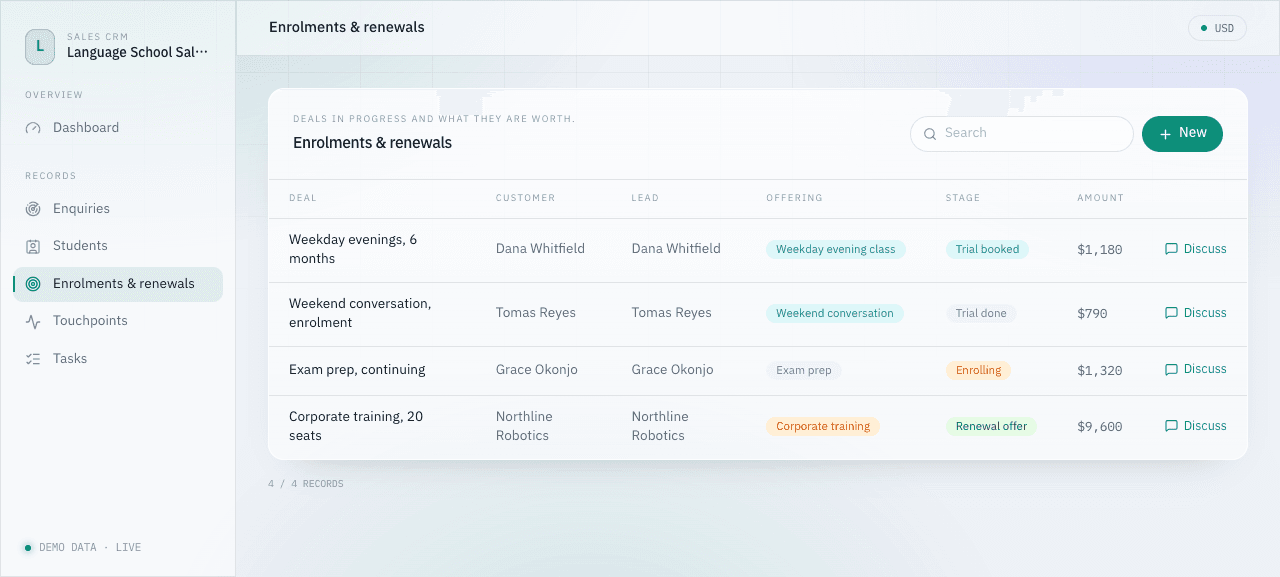 Deal list screen from the industry sales CRM template
