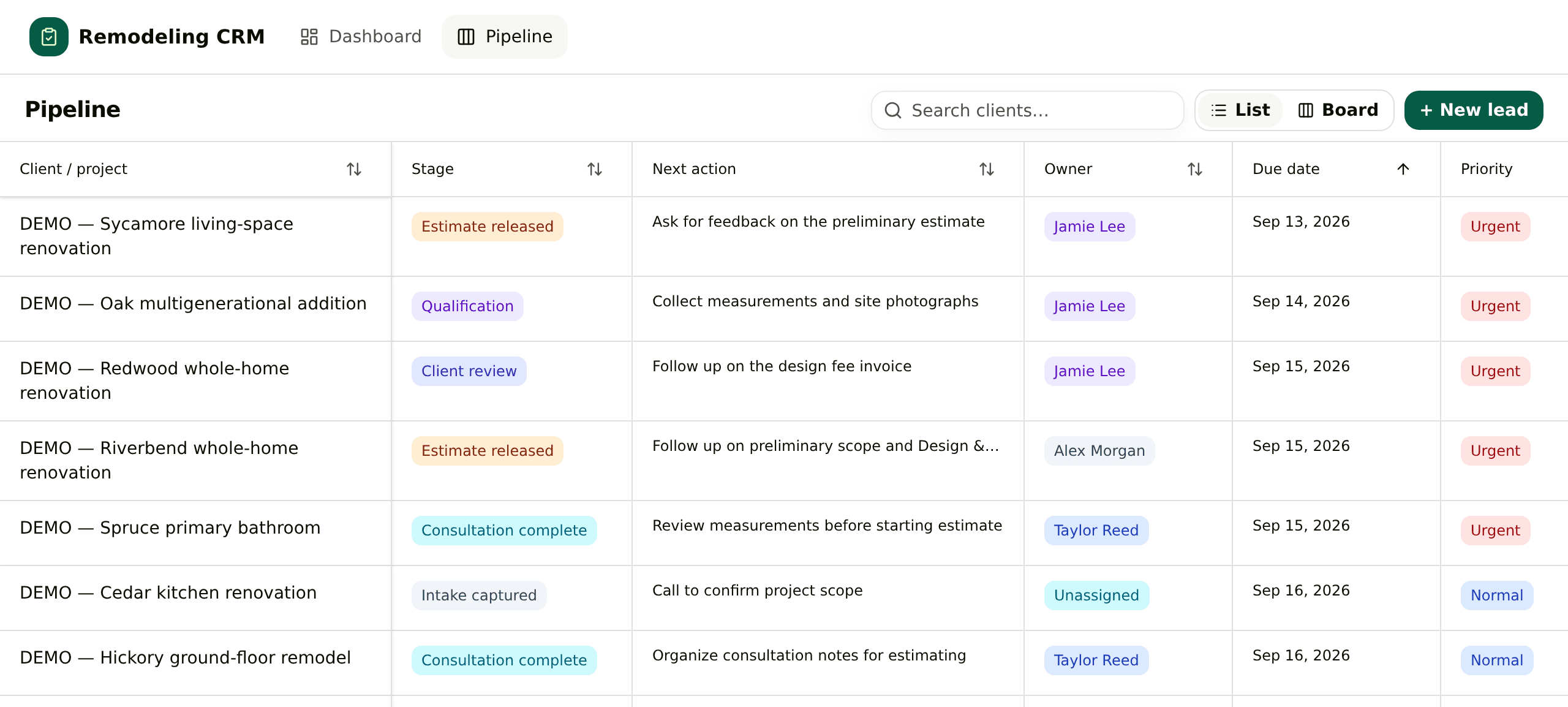 Pipeline list of renovation projects with stage, next action, owner and due date