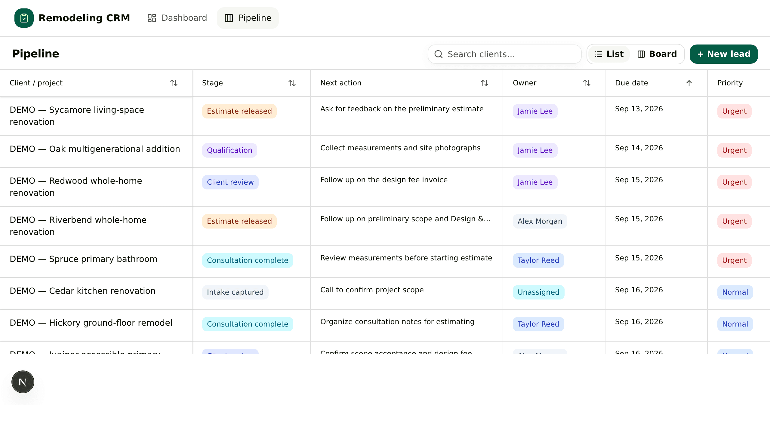 Pipeline list of renovation projects with stage, next action, owner and due date