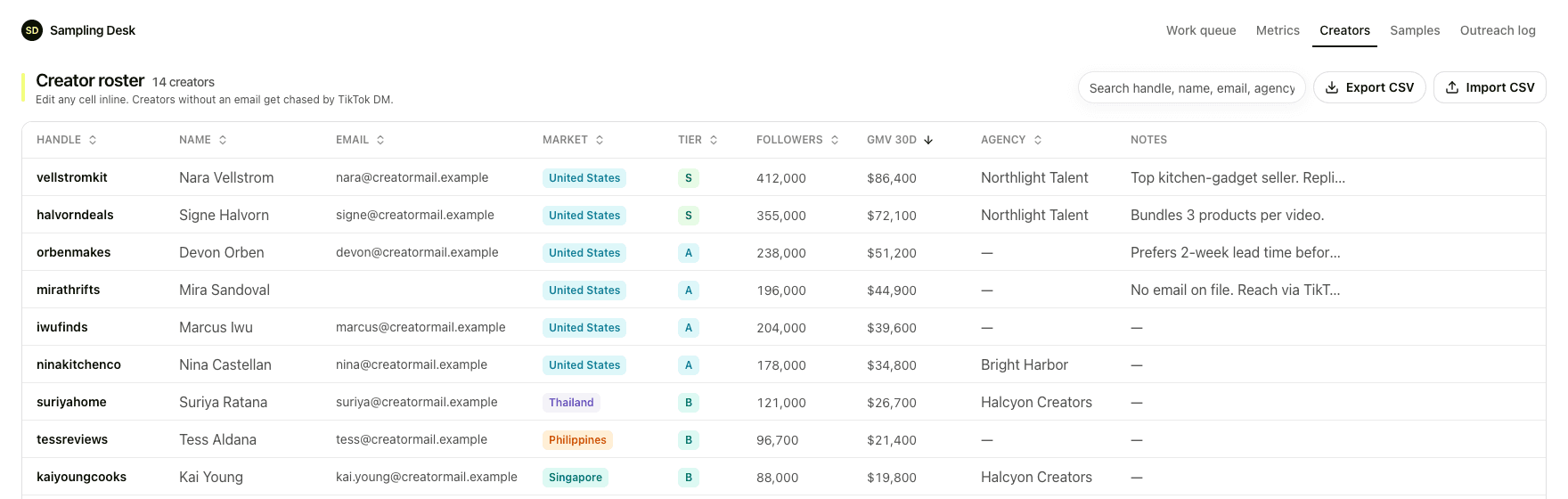 Creator roster with platform handles, agency and contact columns