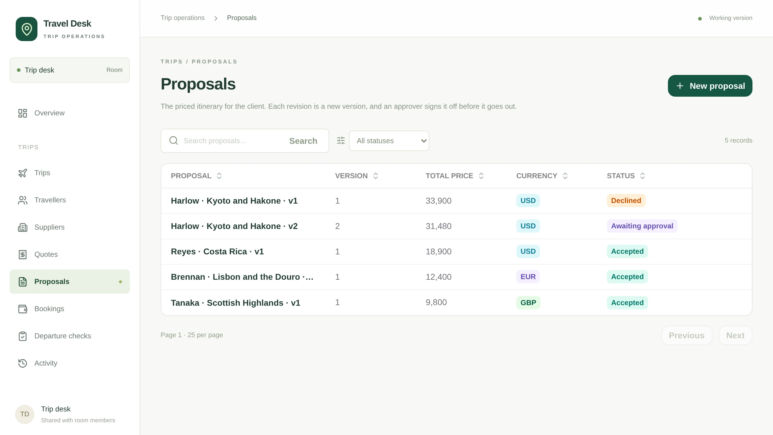 Proposal list with version, total price, currency and approval status
