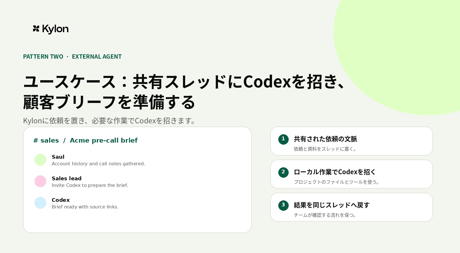Kylonの営業チャンネルでワークスペースエージェントとCodexが並び、CodexをExternal Agentとして招待して顧客ブリーフを作成するユースケース図