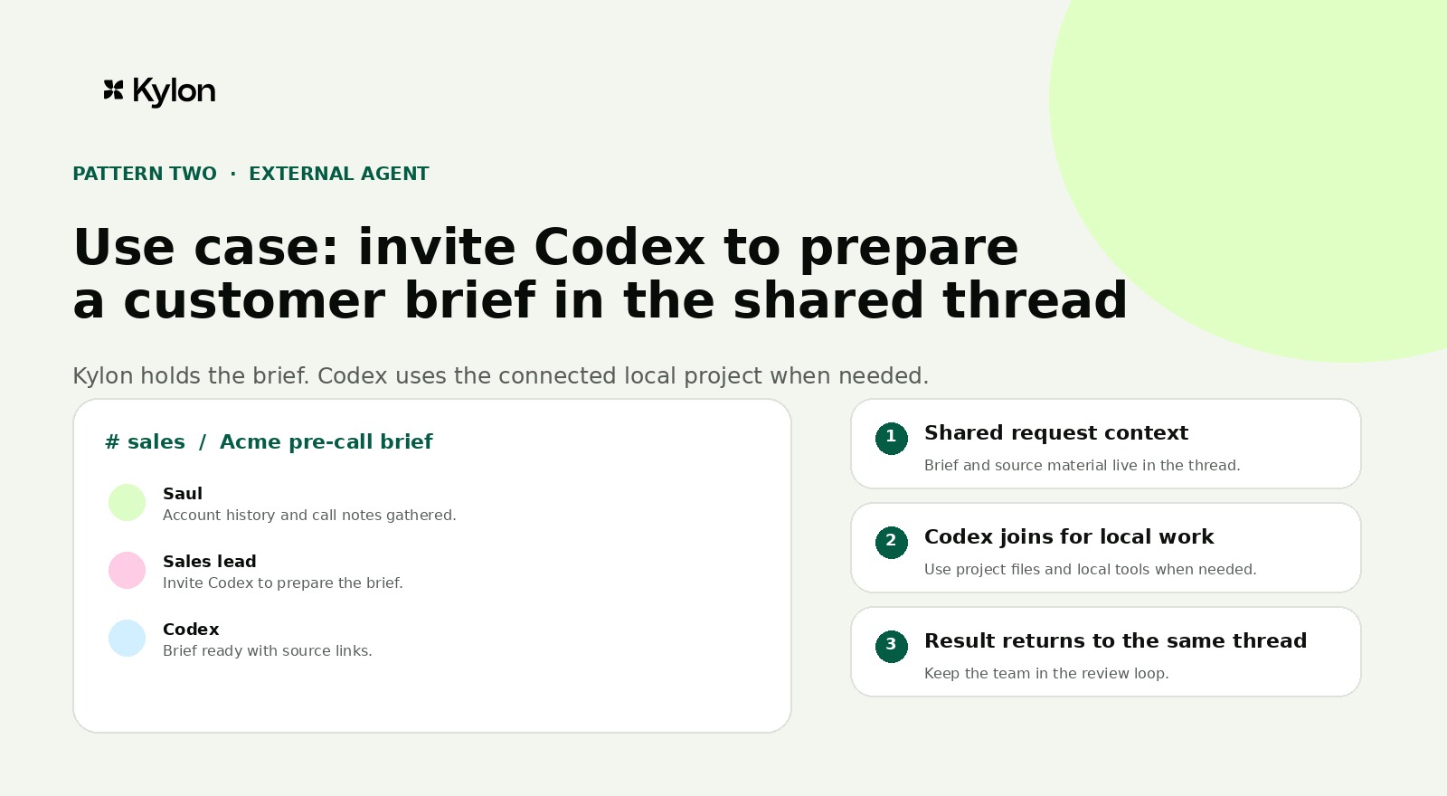 Use case showing a Kylon sales channel where the sales lead invites Codex as an External Agent to prepare a customer brief from account context