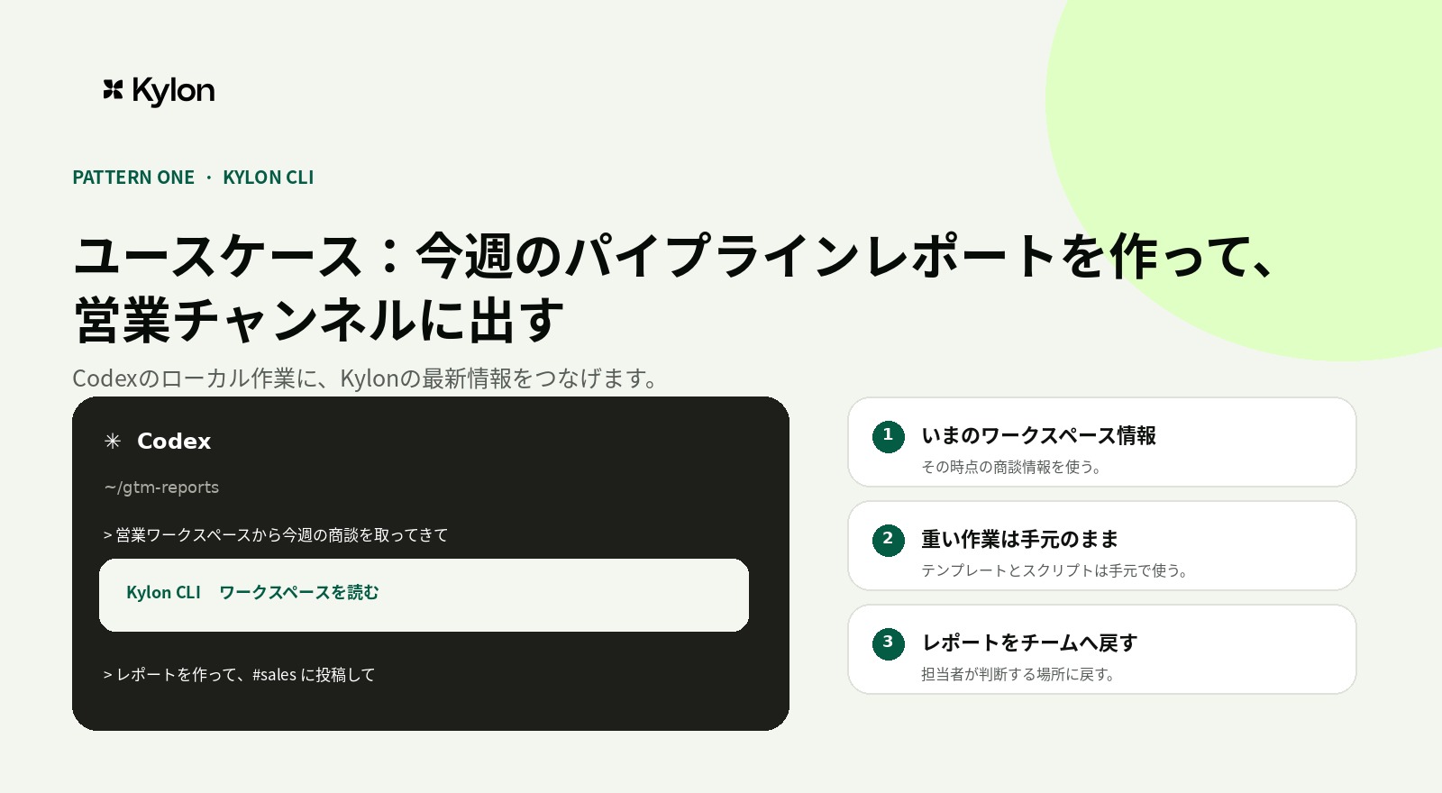 CodexからKylon CLIで最新の案件データを取り込み、週次パイプラインレポートをローカルで作成して営業チャンネルへ投稿するユースケース図
