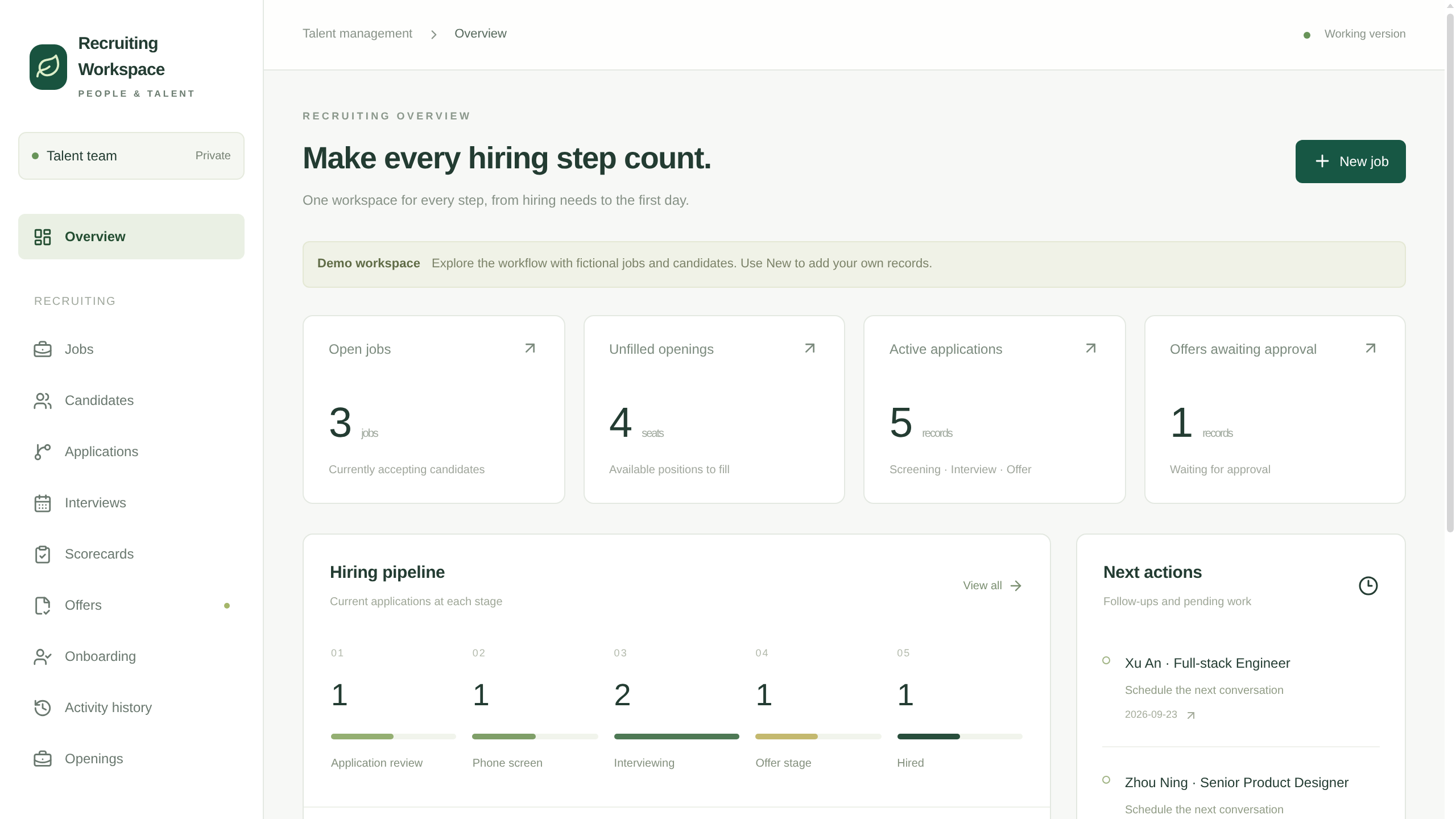 Recruiting overview with the hiring pipeline by stage