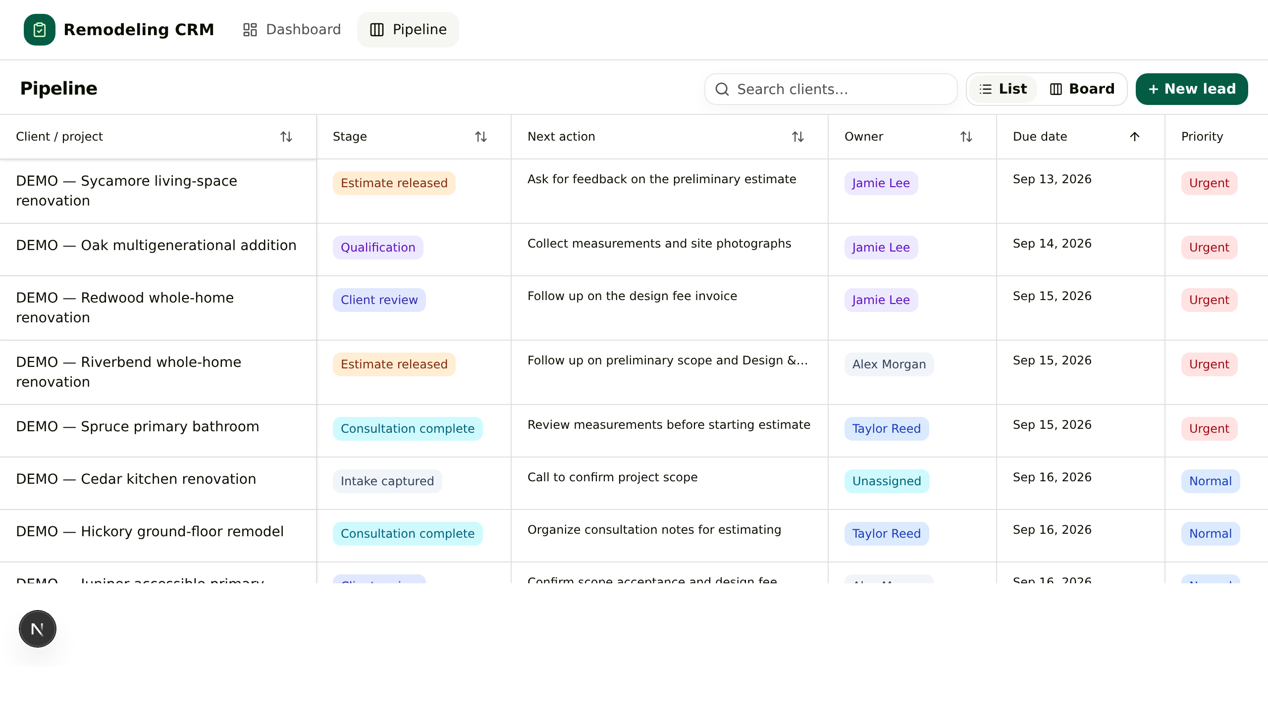 Pipeline list of renovation projects with stage, next action, owner and due date